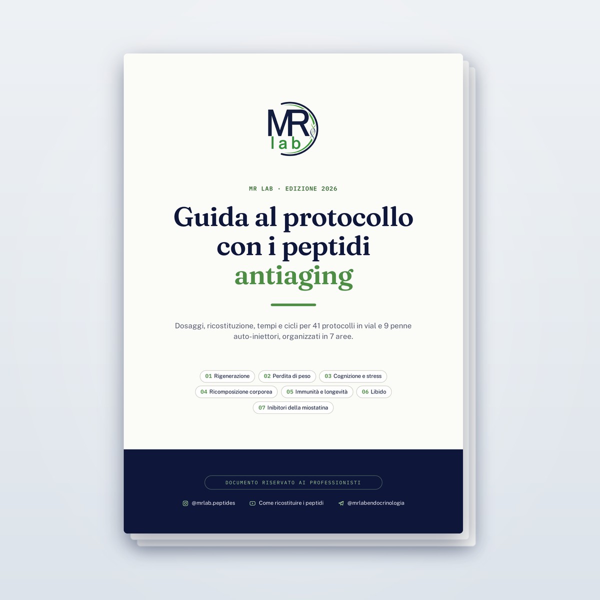 Guida Peptidi Antiaging